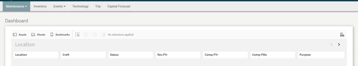Maintenance Dashboard